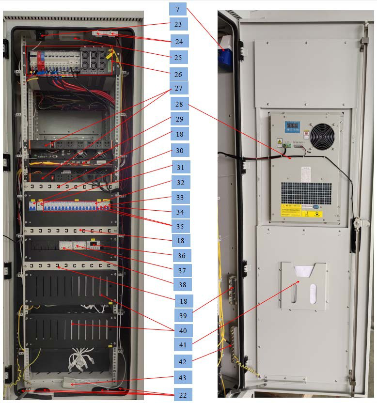 一體化機柜是什么-ETC門架系統一體化智能機柜-ETC門架一體化智能機柜(房)配套